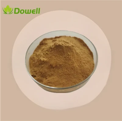 Psoriasis Herbal Complex Extract | Multi-Herb Synergistic Powder For Skin Balance & Inflammation Relief